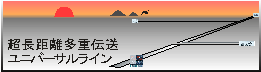 長距離伝送が得意なユニバーサルライン