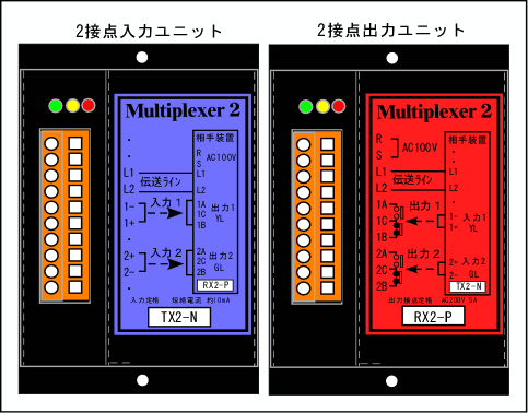 マルチプレクサー2