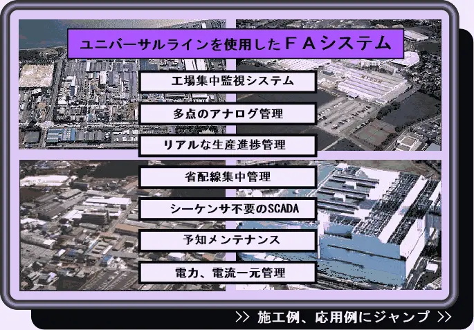 工場集中監視システム、多点のアナログ管理、リアルな生産進捗管理、省配線集中管理、シーケンサ不要のSCADA,予知メンテナンス、電力・電流一元管理