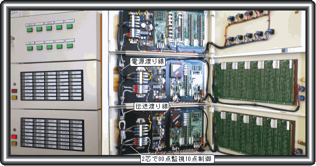 制御盤と40CH監視盤