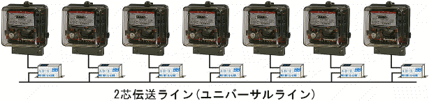 電力計でデマンド管理