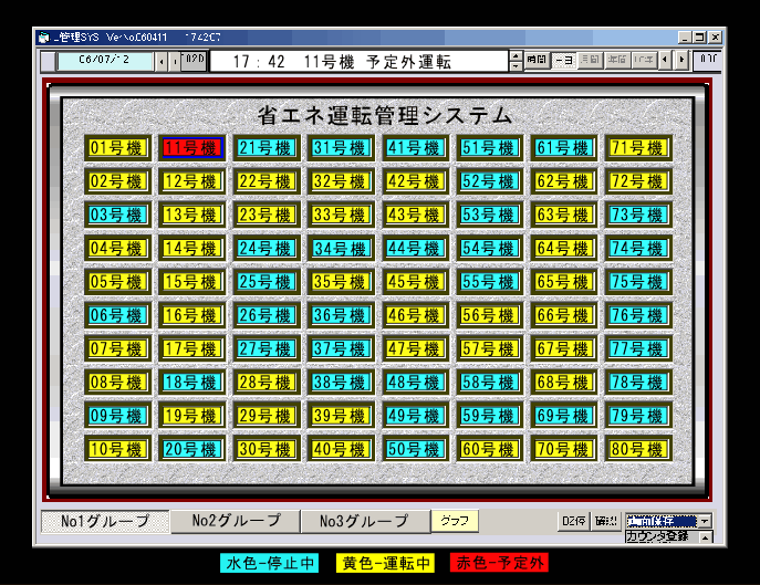 省エネ運転管理画面