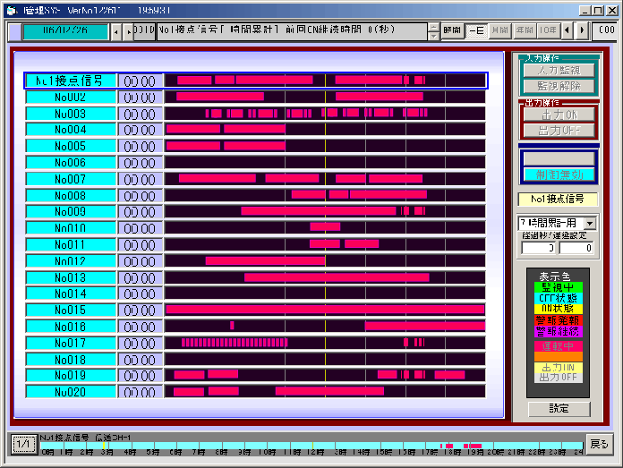 省エネ運転管理画面