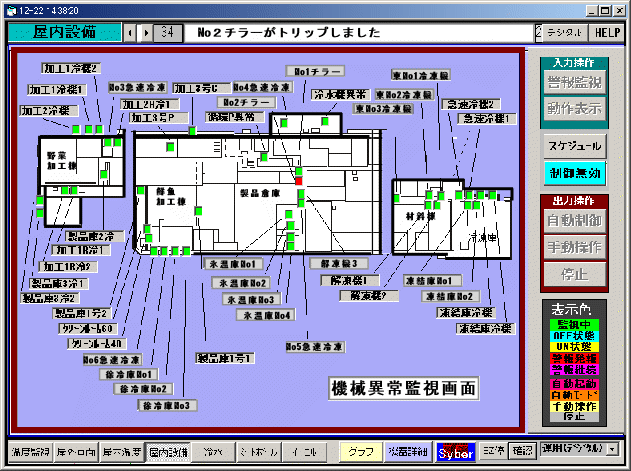 機械故障を1画面に集中した管理画面