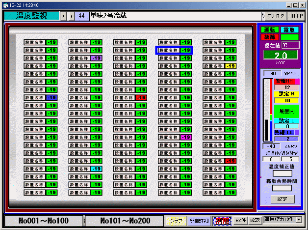 多点の温度と設備名称を一覧表示させた200箇所の温度管理画面(画面下のボタンで切替)