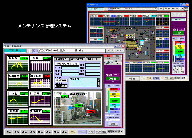 マルチグラフモニターのアナログ信号管理画面はメンテナンス管理システムに使えます。