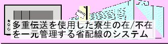 社員寮材質管理システムイメージ図。配線の簡単な汎用伝送表示盤を利用した寮生の在/不在を管理するシステムです。