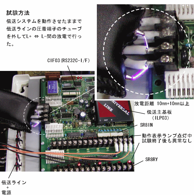 伝送システムを動作させたままで伝送ラインの圧着端子のチューブを外してL+⇔R－の放電で行った。異常なし。