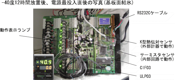低温放置試験の―40度12時間放置後、電源再投入後の写真(基板面氷結)