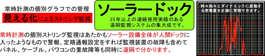 ストリングの連続計測監視
