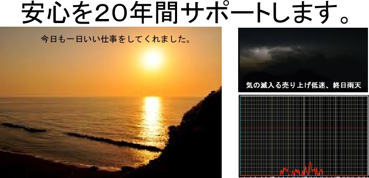 ストリングの長期電流計測