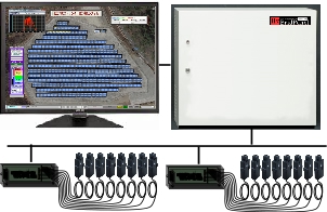 ストリリング機器構成