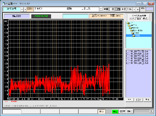 10年グラフ