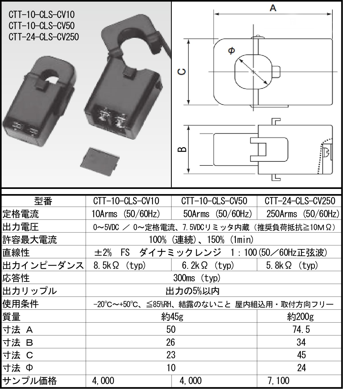 交流用電流センサ画像