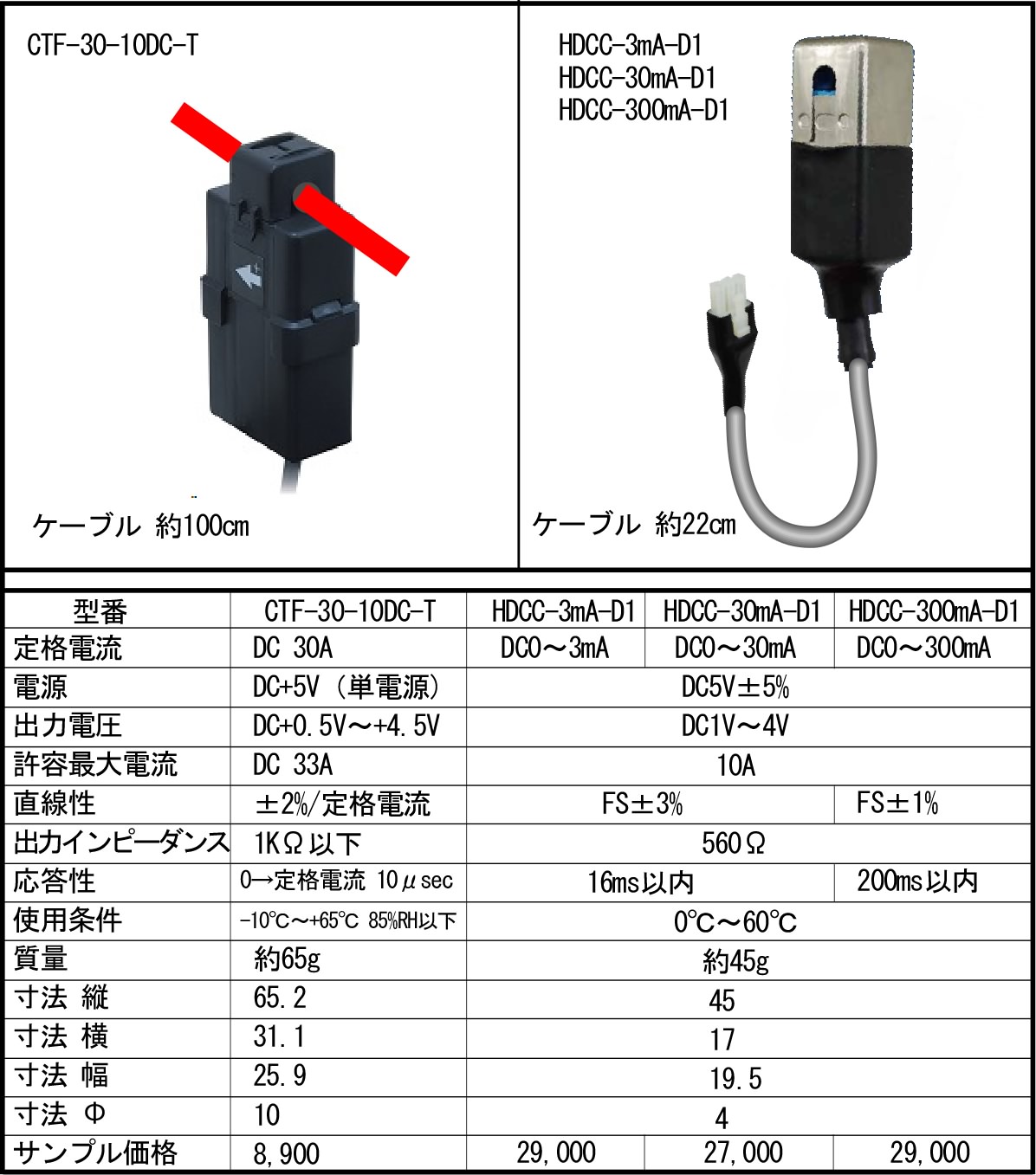 直流用センサ画像