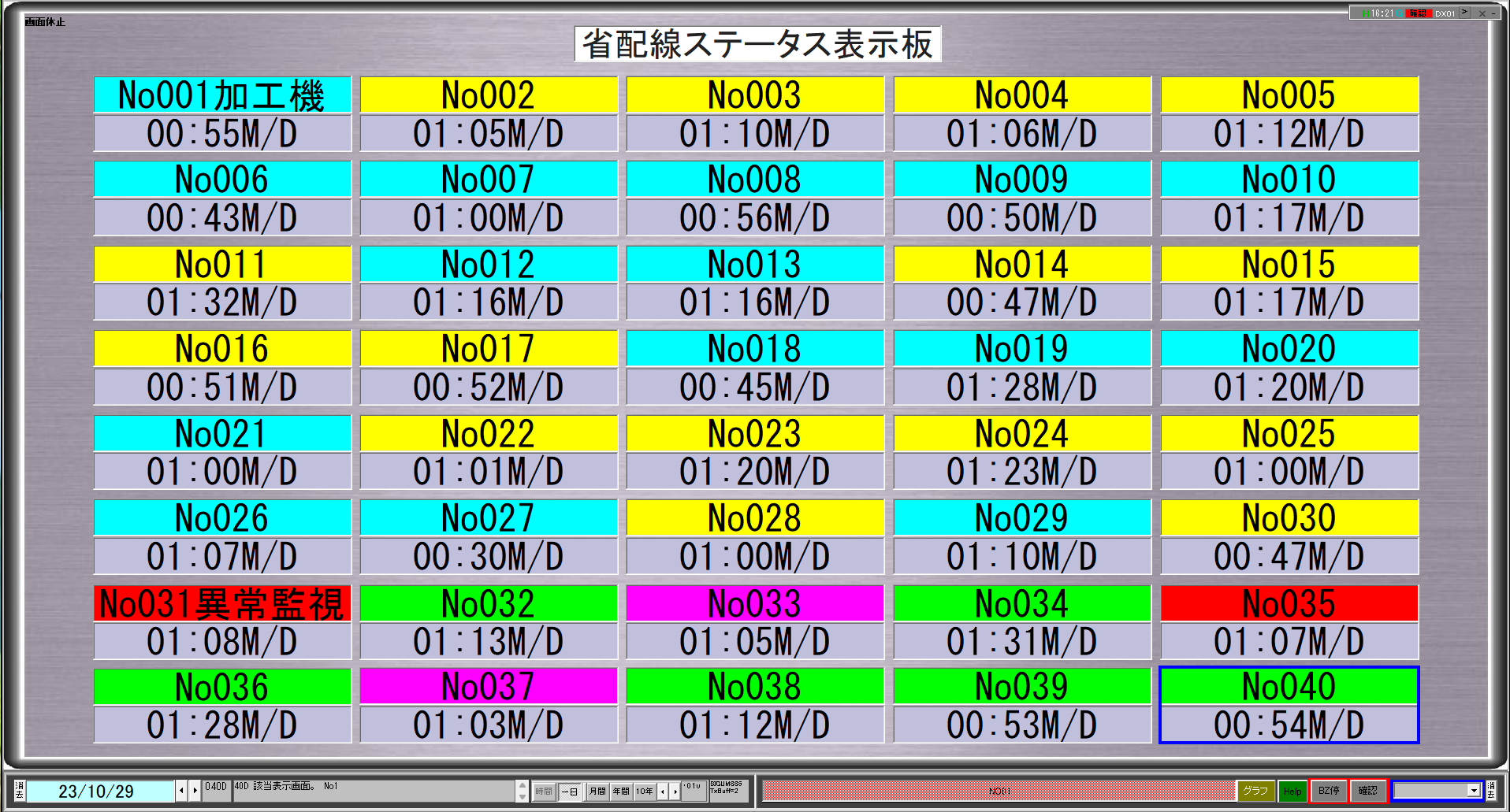 省配線ステータス表示板