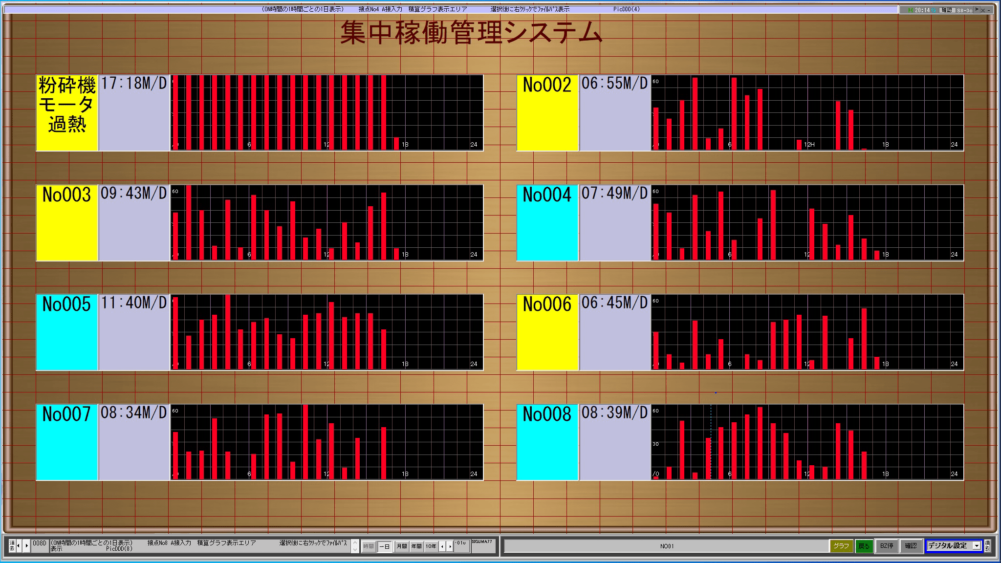 集中稼働管理システム画面