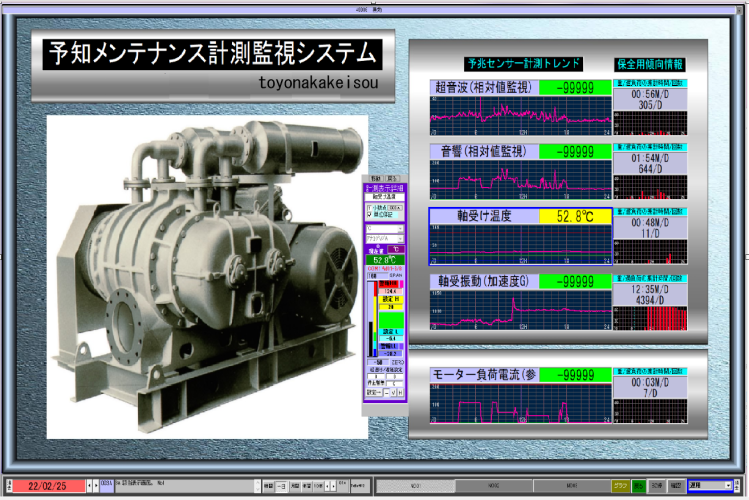 予知メンテナンス計測監視システムのグラフ画面