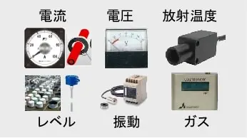 ユニバーサルラインは電流、電圧、放射温度、レベル、振動、ガスなどのアナログ信号の省配線多重化に使用できます。