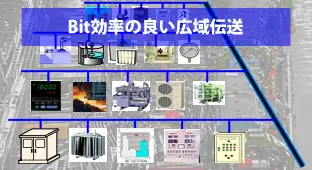 ユニバーサルラインは1対の電線が時分割の多重伝送として使用できます。