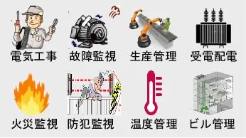 ユニバーサルラインは電気工事、故障監視、生産管理、受電配電、火災監視、防犯監視、温度管理、ビル管理など多くの用途に使えます。